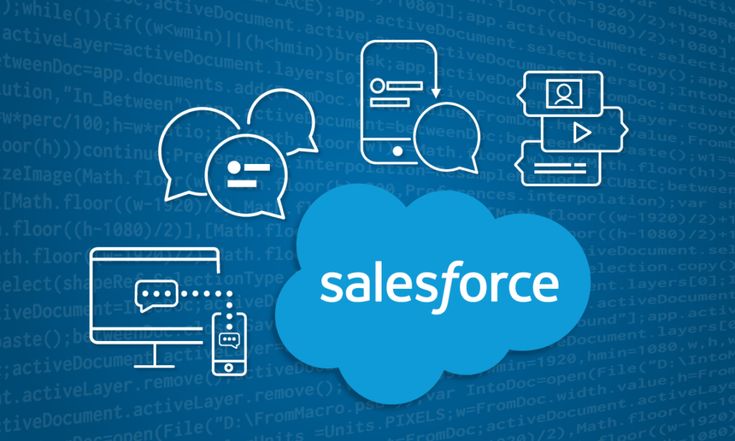 Salesforce Development